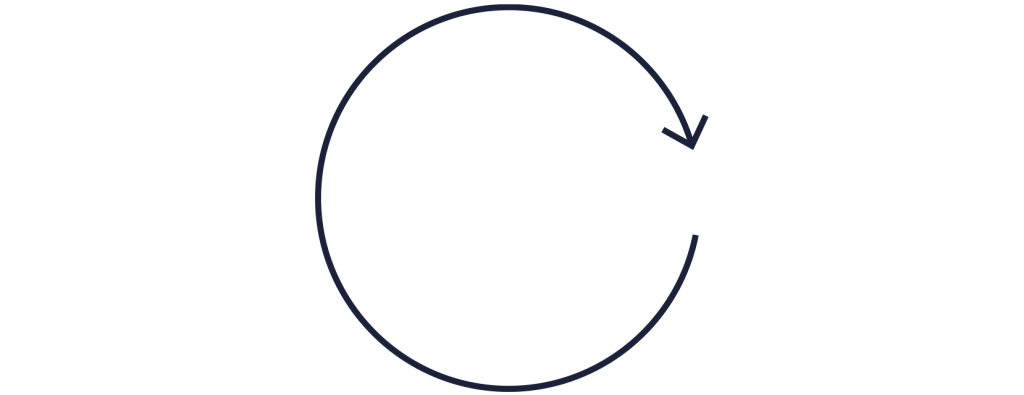 Our Risk Model - I Squared