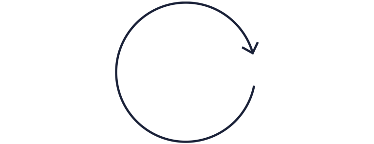 Our Risk Model - I Squared
